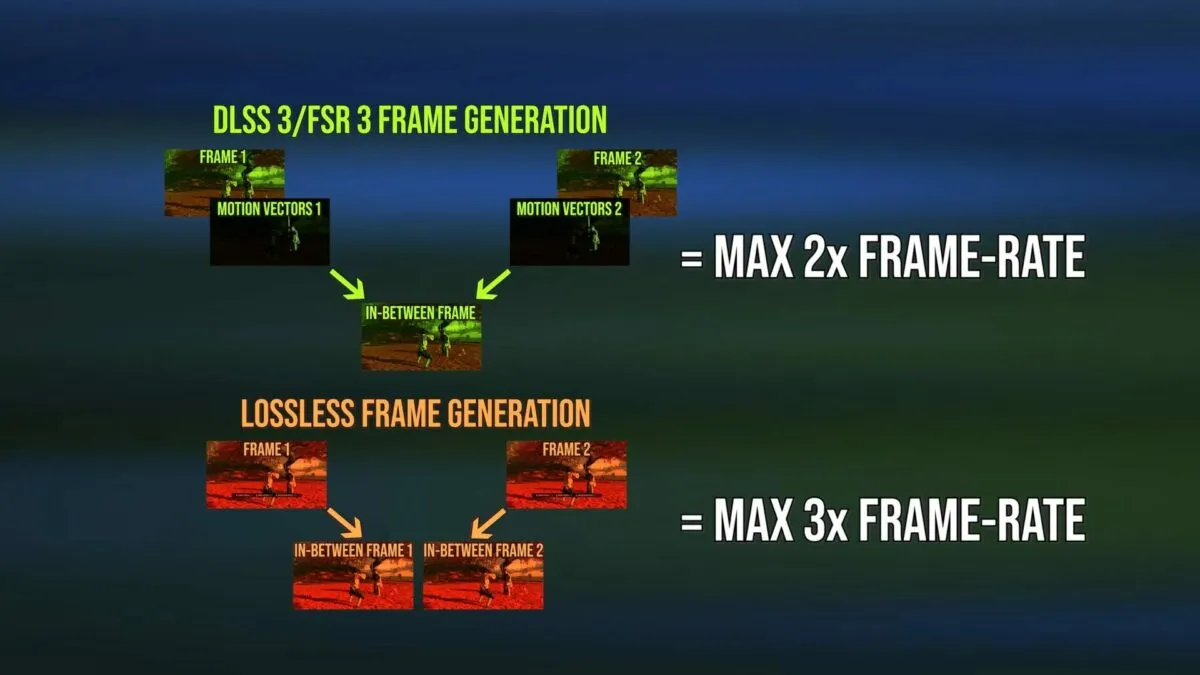 LosslessScalin 6