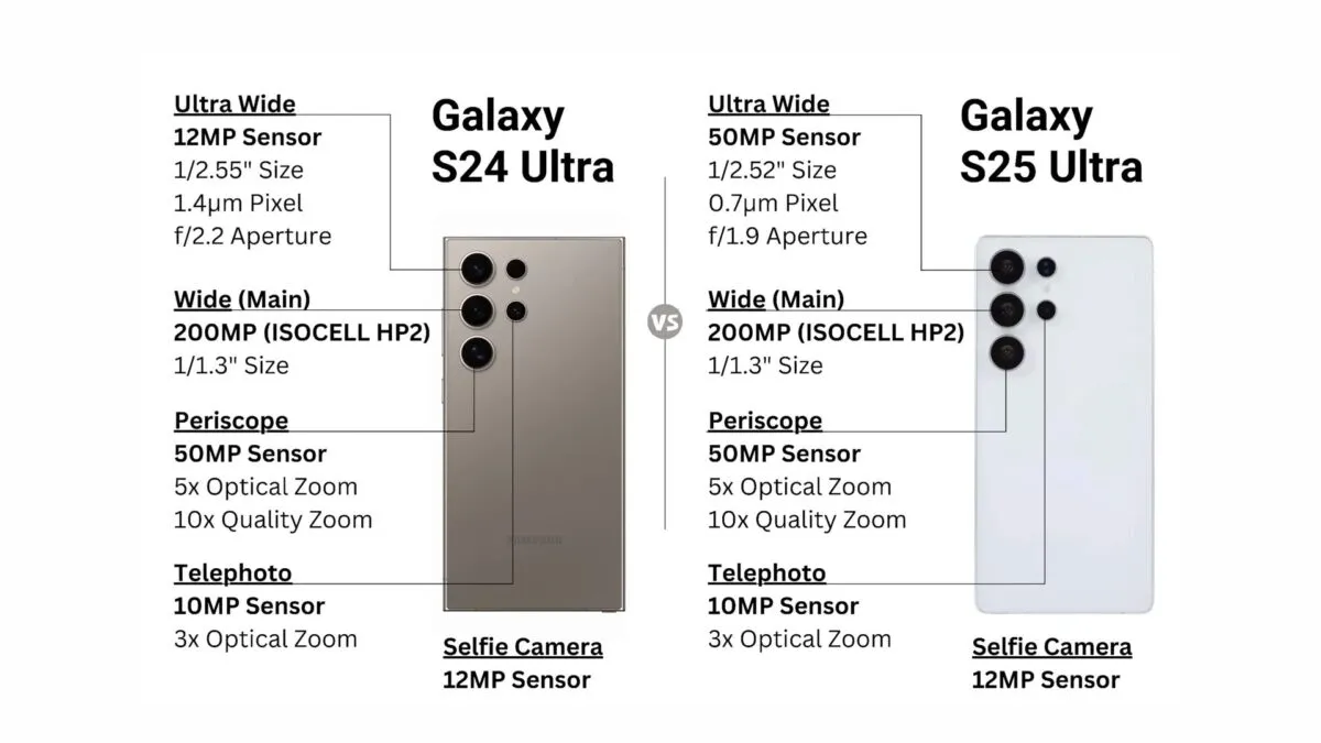 Nuevo SAMSUNG S25 Da MUCHO MIEDO 00 06 15